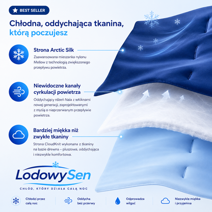 LodowySen™